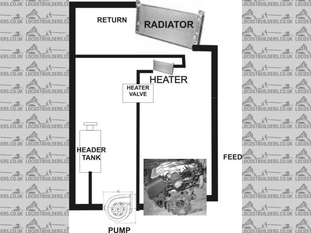 Rescued attachment Water Pump diagram.jpg